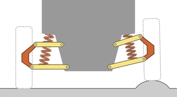 Doublewishbone