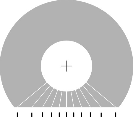 Bunching