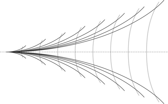 Wavepattern