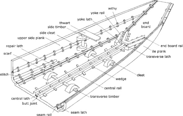 Doverstructure