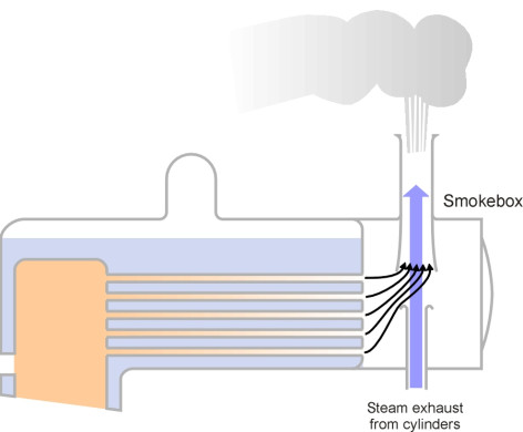 EntrainmentSmokebox