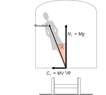 LateralForce